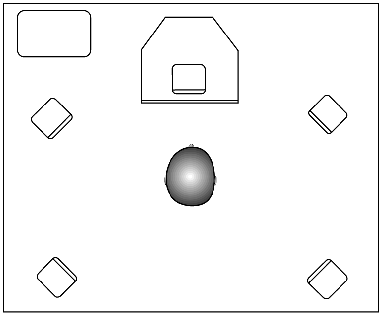 Placera högtalarna Om du använder fyra högtalare placerar du dem i en fyrkant med dig själv i mitten.