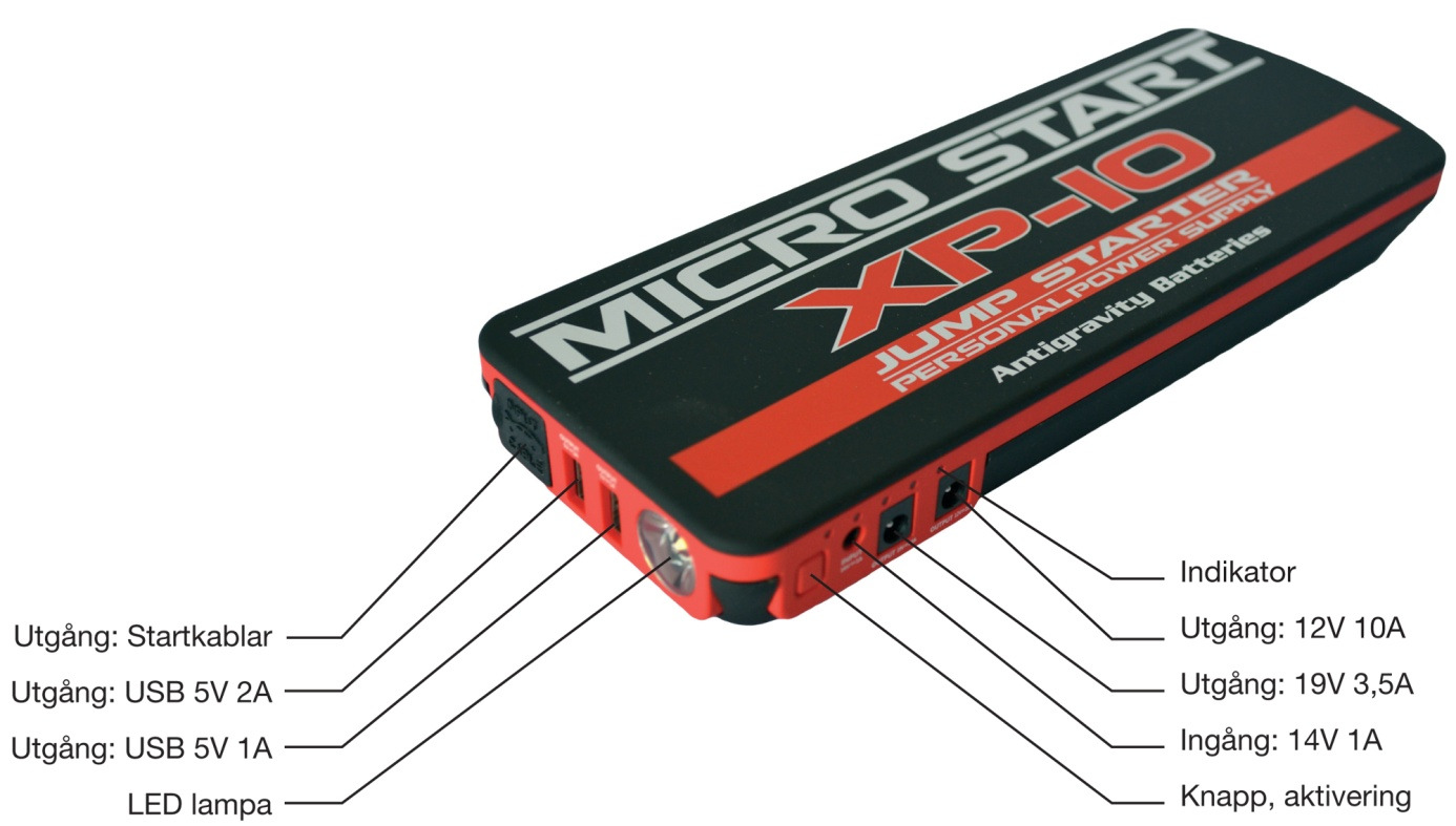 MICRO-START XP-10 BRUKSANVISNING Teknisk specifikation Dimension: 225x88x28 mm. Vikt:510 gram. :Startström:400 A/peak 600 A Laddtid:3-4 tim. Kapacitet: 18000 milliamp. Arbetstemp: -20C - 60C.