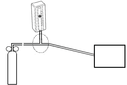 Flödesmätare Säkerhetsventil T-koppling Slangar Monitor Gascylinder 6. Öppna och justera säkerhetsventilen så att flödesmätaren står stabilt på mellan 10 och 50 ml/min. 7.