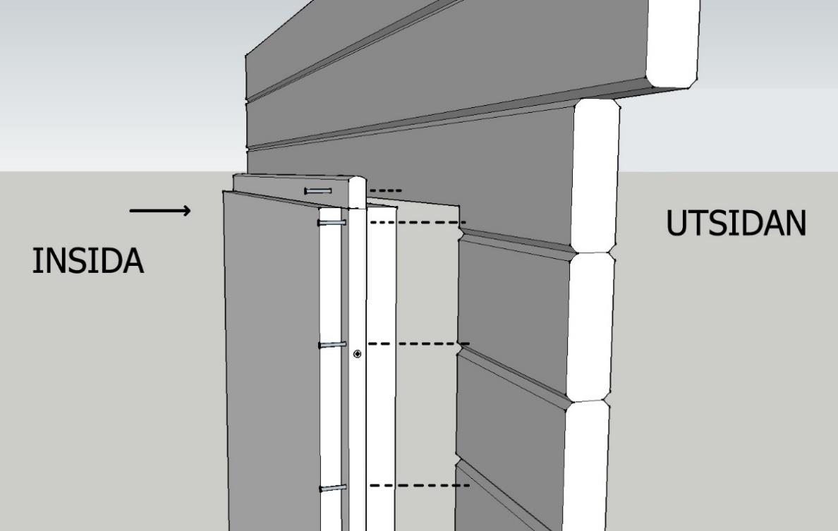 När listerna sitter fast i karmen så fästs sedan dörren från insidan mot väggen som visas på bilden nedan.