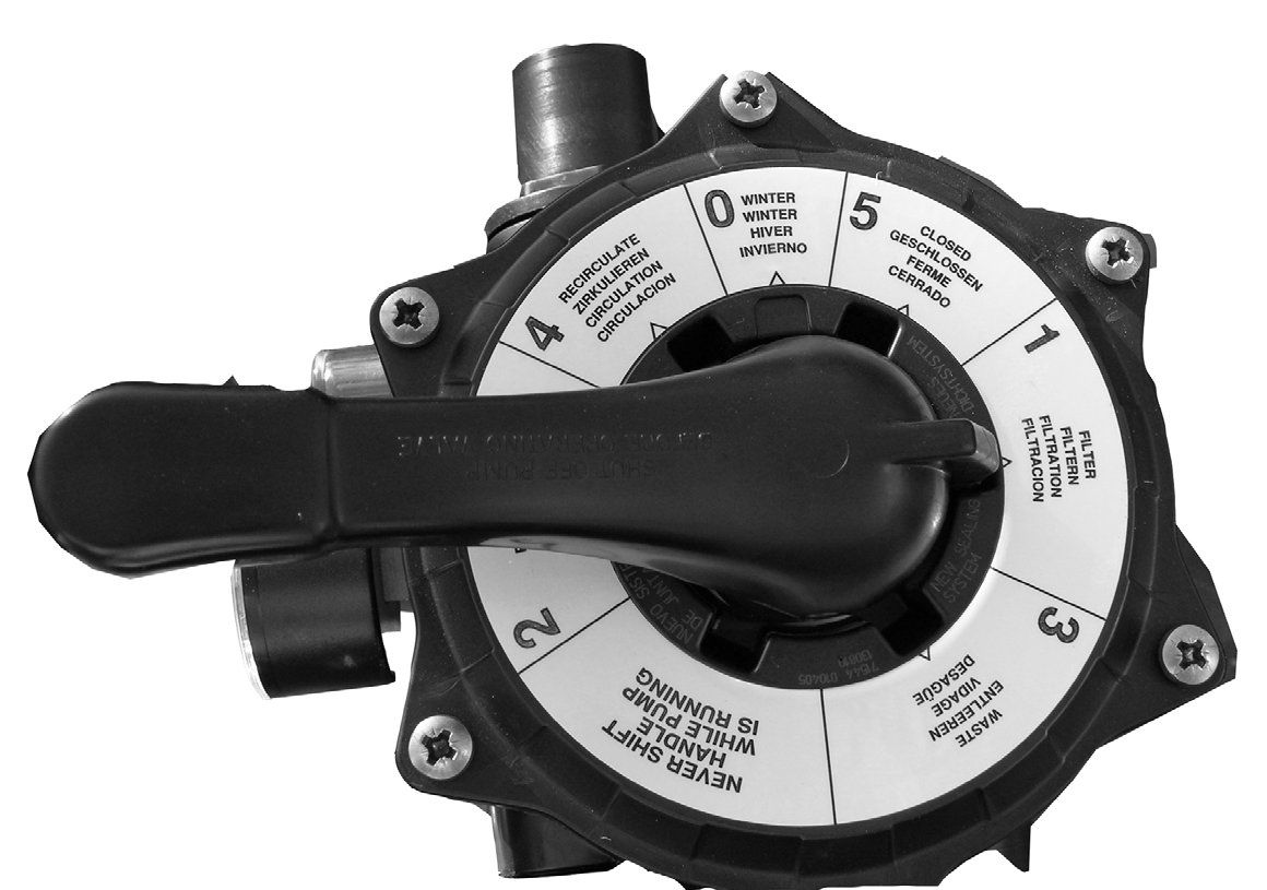 Fig. 20 Sexvägsventil med reglagehandtag och följande inställningar: Pos. 0 = WINTER (Inställning för vinterförvaring (töm på vatten)). Pos. 1 = FILTER (Inställning för normalt filteranvändande). Pos. 2 = BACKWASH (Inställning för backspolning).