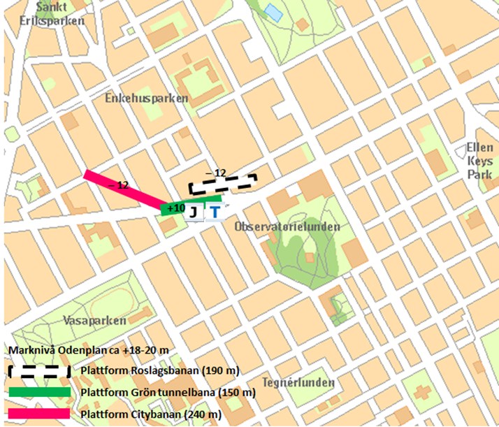 25(59) Stationen ansluter mot tunnelbanetågen på Grön linje och Citybanans nybyggda system under mark och på så sätt behövs inga nya byggnationer i gatunivå.
