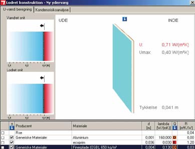 Fra fabrikkerne har vi fået oplyst isoleringsmaterialet og har prøvet at udregne en U-værdi vha. et vægkonstruktionsprogram.