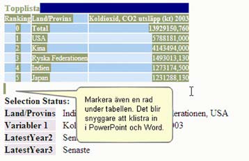 Gör ett urval Genom att klicka och dra uppifrån och ner i listan över länder kan man göra