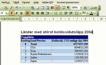 Vill man kopiera listan till exempelvis PowerPoint eller Word, klickar man sedan på