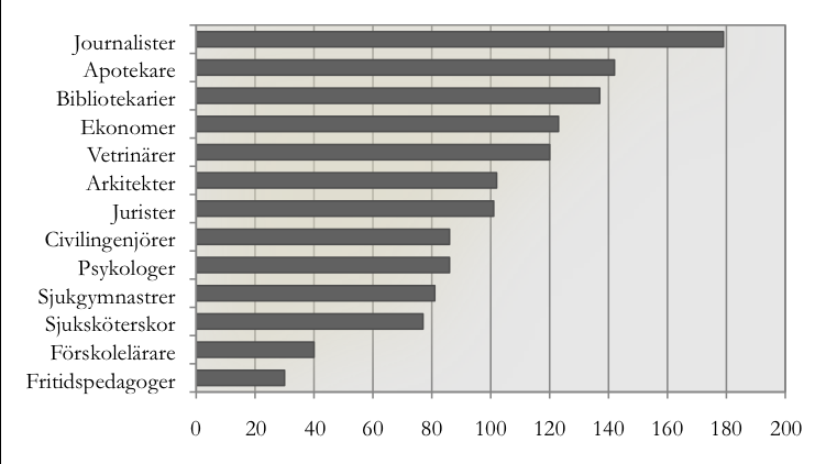 Bedömningsanvisningar Del I Till kortsvarsuppgifterna finns godtagbara svar och poäng som detta svar är värt. I uppgift 6b och 7 ska elevens redovisning också bedömas.