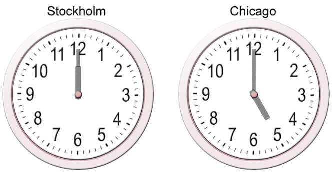 1. Chokladtårta 6 personer Ingredienser: 100 g mörk choklad 2 dl vetemjöl 100 g smör 1 tsk bakpulver 2 ägg 50 g finhackade nötter 2 dl socker Hur mycket mörk choklad behövs enligt