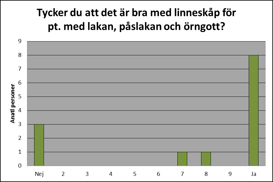 Theta Östersund har inte varit med i tidigare Genombrottsprogram.