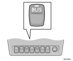 Start och körning BLIS (Blind Spot Information System) - tillval 146 Avstängning och återaktivering av BLIS BLIS är automatiskt aktiverat varje gång tändningen slås på.