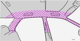 Säkerhet Krockgardin (IC) Egenskaper Krockgardinen IC (Inflatable Curtain) är ett komplement till SIPS. Den sitter osynligt monterad längs med innertakets båda sidor.