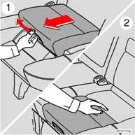 Uppfällning av bälteskudde Dra i handtaget så att bälteskudden höjer sig (1). Fatta kudden med båda händerna och för den bakåt (2). Tryck tills den går i lås (3). VARNING!