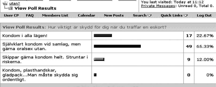 30 (Internet, 061216, http://www.secretaryacademy.net/forum) dumt, men det är mitt val jag gjort och som jag trivs med. ( Internet 061215, http://www.secretaryacademy.net/forum) Hur resonerar då de som köper sex?