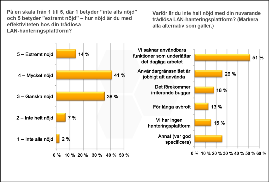 en privat molnmodell som hanteras internt i sitt eget datacenter.