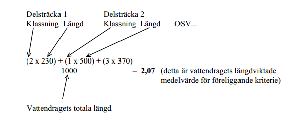 0=Lekmöjligheter saknas, 1=Inga synliga lekområden men rätt strömförhållande, 2=Tämligen goda lekmöjligheter men inte optimalt, 3=Goda-mycket goda lekmöjligheter Uppväxtområde 0=Inte lämpligt,