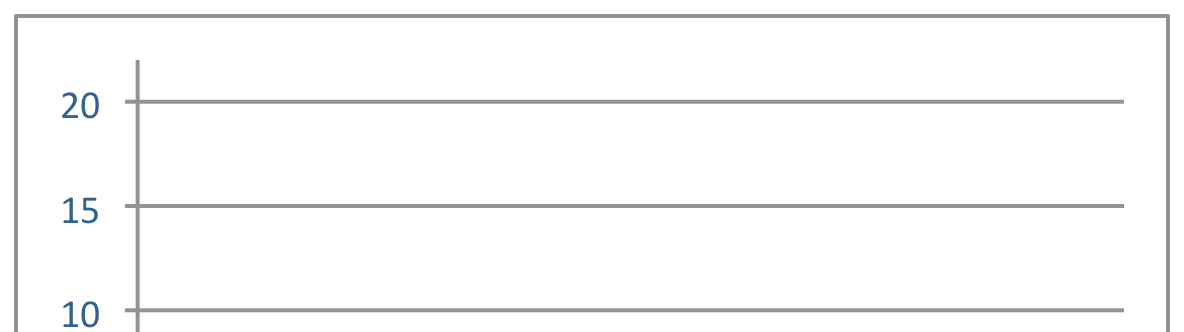 Många hade kommit direkt ut i arbetslivet när de anlände till Sverige vilket gjorde att det inte funnits tid att lära sig svenska först.