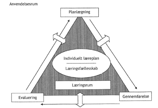 förverkliga detta har projektet SpråkSam erbjudit dels utbildning till andraspråkstalande medarbetare med språkliga och/eller yrkesmässiga behov, dels utbildning och stöd till chefer och andra