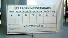 handhavandeinstruktion för checklista Säkerhet vid lastning Alla avvikande funktioner som kan sätta dubbel säkerhet ur spel accepteras inte.