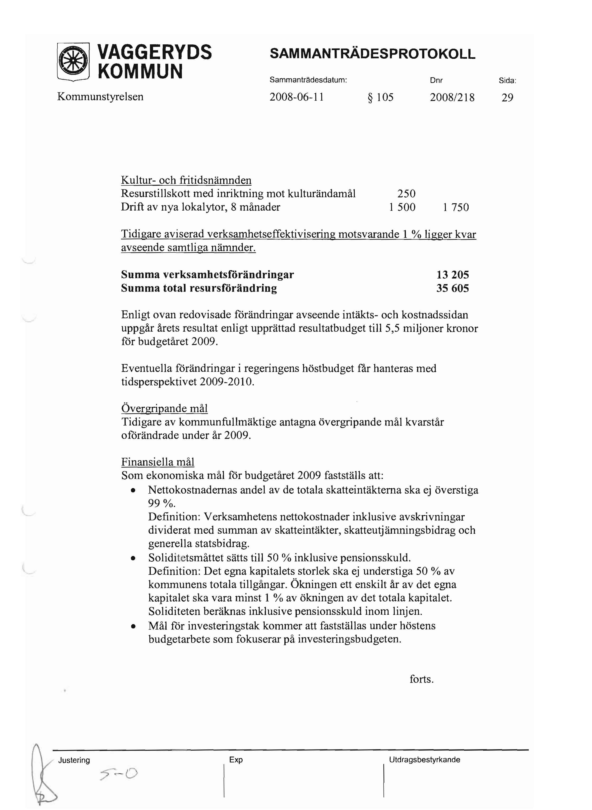 ~ KOMMUN SammantrMesdatum: Dnr Sida: Kommunstyrelsen 2008-06-11 105 2008/218 29 Kultur- och fritidsnämnden Resurstillskott med inriktning mot kulturändamål 250 Drift av nya lokalytor, 8 månader l 500