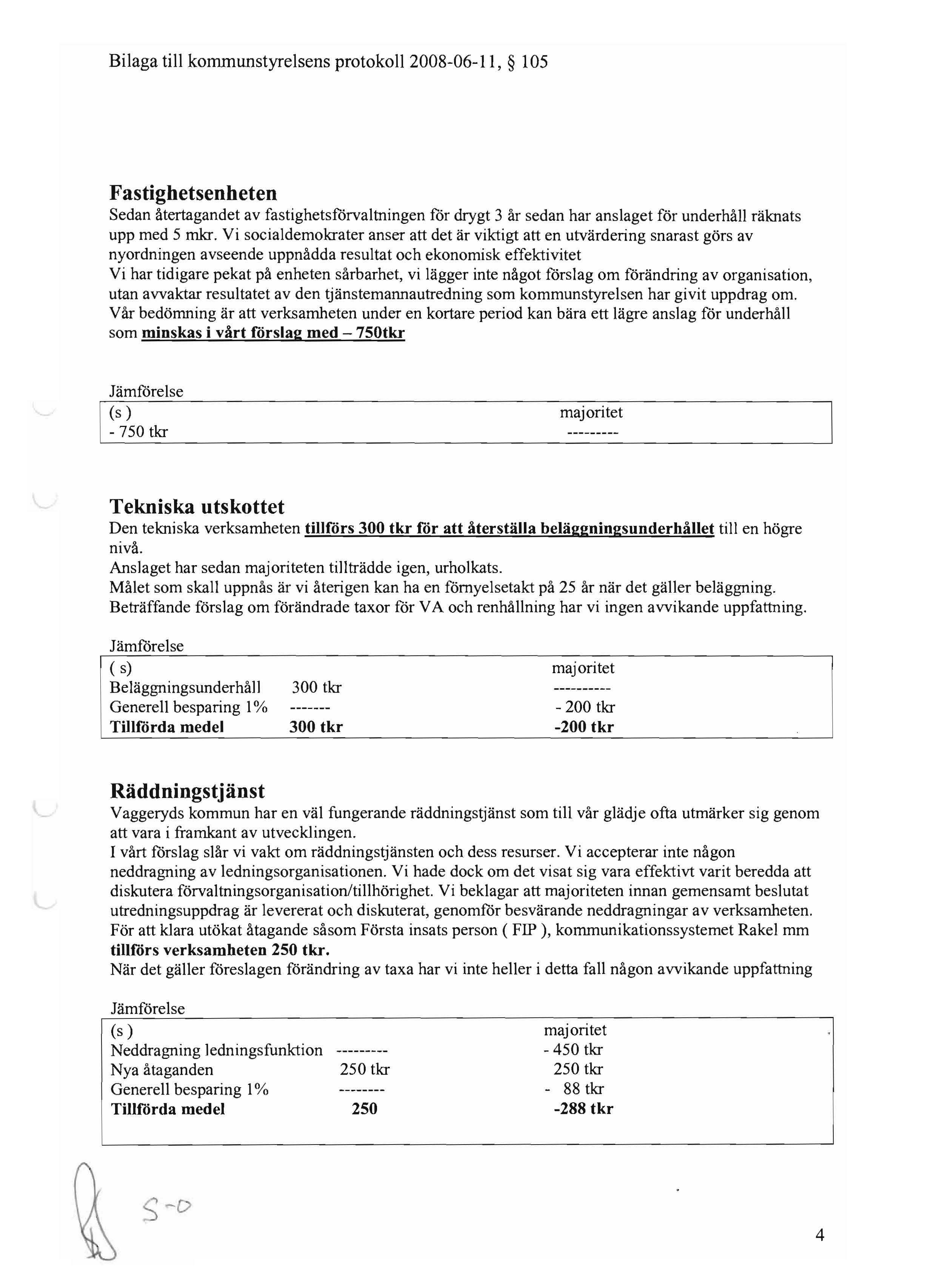 Bilaga till kommunstyrelsens protokoll 2008-06-11, 105 Fastigbetsenbeten Sedan återtagandet av fastighetsförvaltningen för drygt 3 år sedan har anslaget för underhåll räknats upp med 5 mkr.