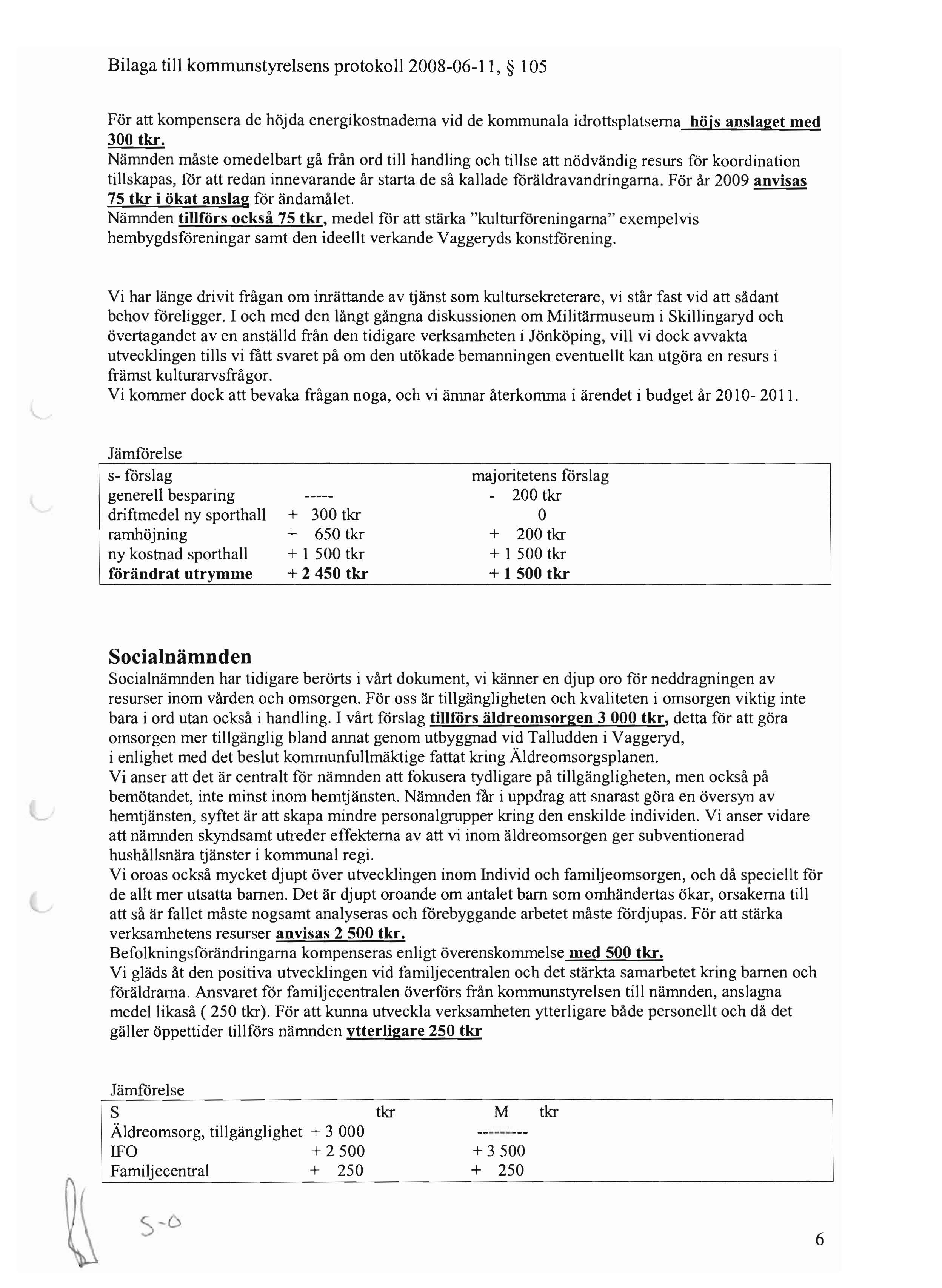 Bilaga till kommunstyrelsens protokoll 2008-06-11, 105 För att kompensera de höjda energikostnaderna vid de kommunala idrottsplatserna höjs anslaget med 300 tkr.