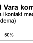 nöjda medd