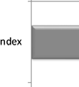 Resultat Nöjd Kommun Index Ett NKI-index har beräknats enligtt gällande branschstandard.