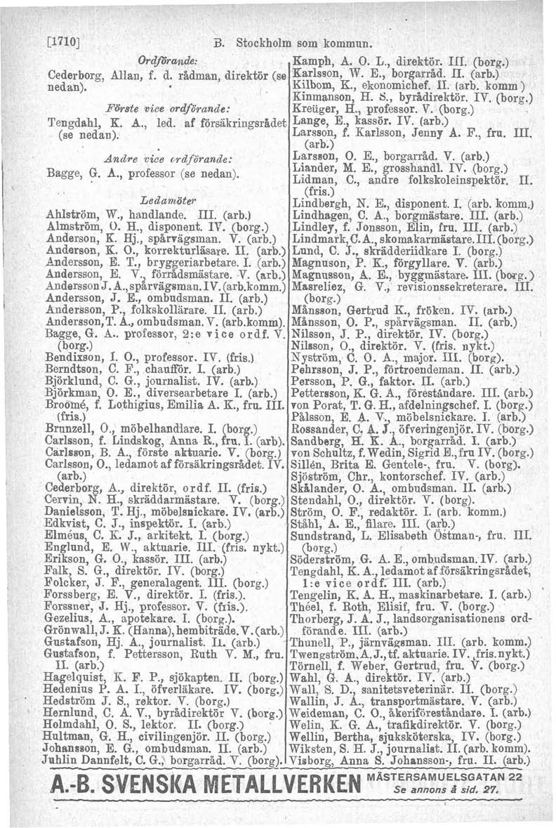 l [l7101 3. Stockholm som kommun. Ordforande: Cederborg, Allan, f. d. rådman, direktör (se nedan). Förste vice ordförande: Tengdahl, K. A., led. af försäkringsridet (se nedan).