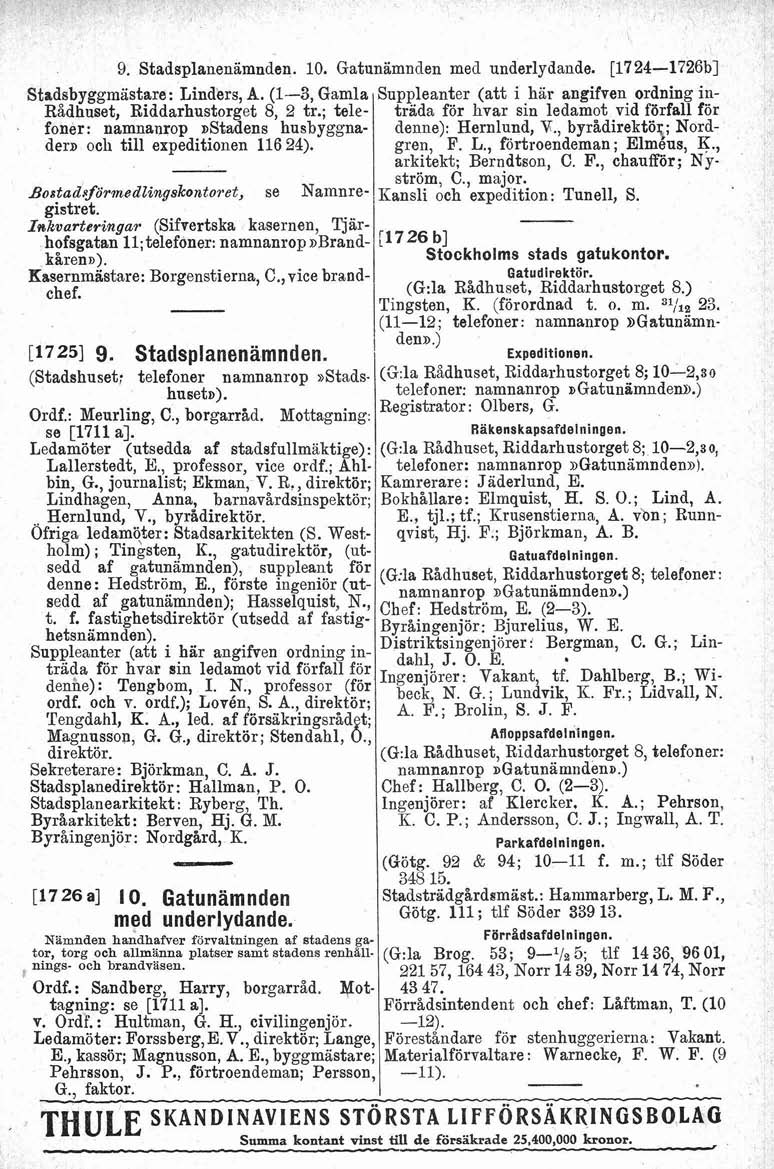 9. Stadsplanenamnden. 10. Gatunämnden med underlydande. f1724-1726b1 Suppleanter (att i.här angifven ordning inträda för hvar sin ledamot vid förfall för denne): Hernlund, V., byrådirektö?