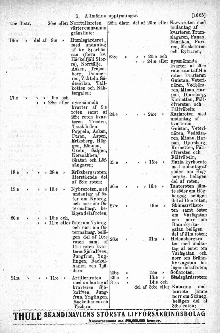 l 1o:e uistr. l. Allmänna npply sningar. [l665: 26:e eller Norrtullsroten 22:a distr.