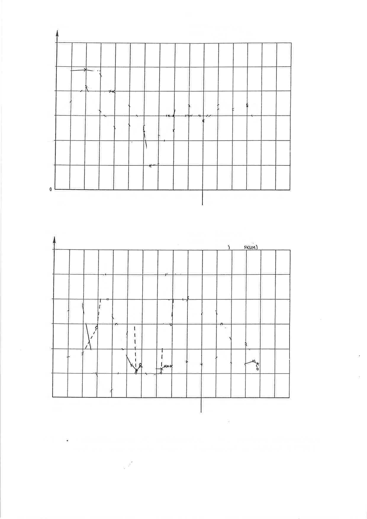 S kotdetqr ó0 BY66NAO 6VARE : l-1,{rpl-rul' : *.? o.