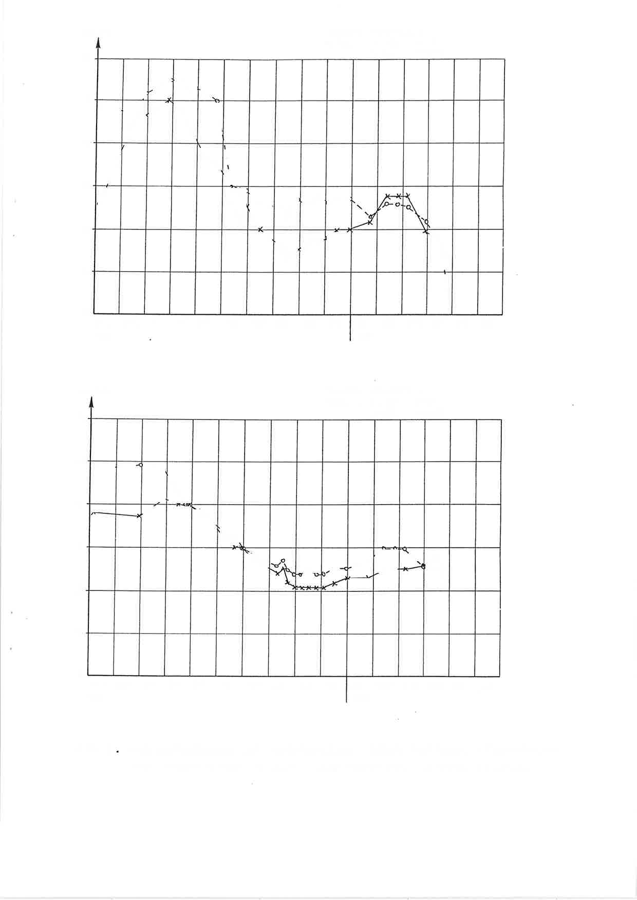 11 Skoldetor 60 BYGGNAD: l-arpuult GVARE : x.29 e' 15 (FoL [JKut4ì c Jé- -n -1.