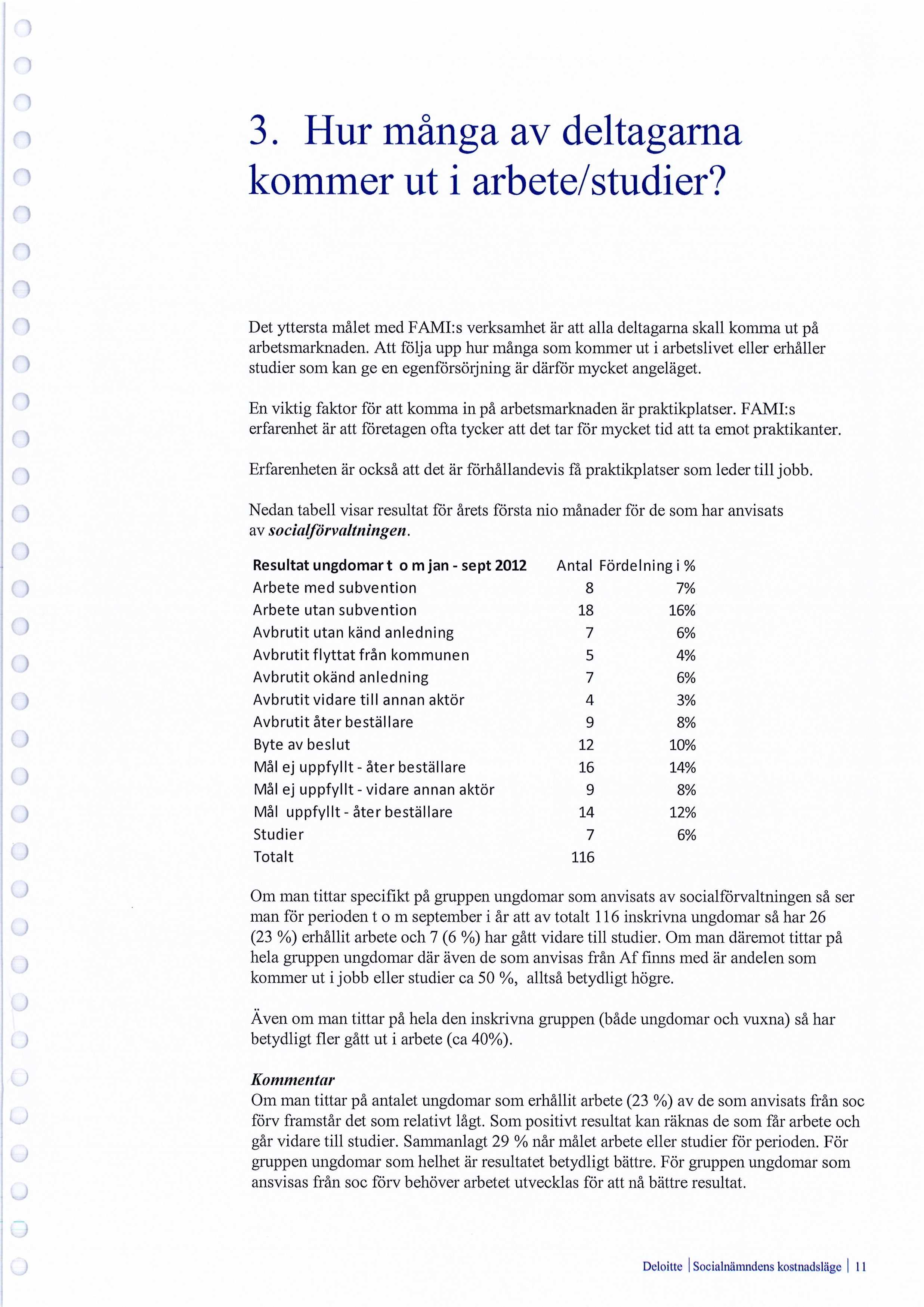 3. Hur manga av deltagarna kmmer ut i arbete/studier? Det yttersta malet med FAMI:s verksamhet ar att alia deltagarna skall kmma ut pa arbetsmarknaden.