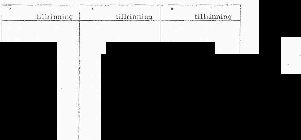 Tabe 2-5 Nyttiga tirinningen ti VombsjÖn angiven i Mm'i'år under period en 193 0 1 9 68 - o o o Nyttig.