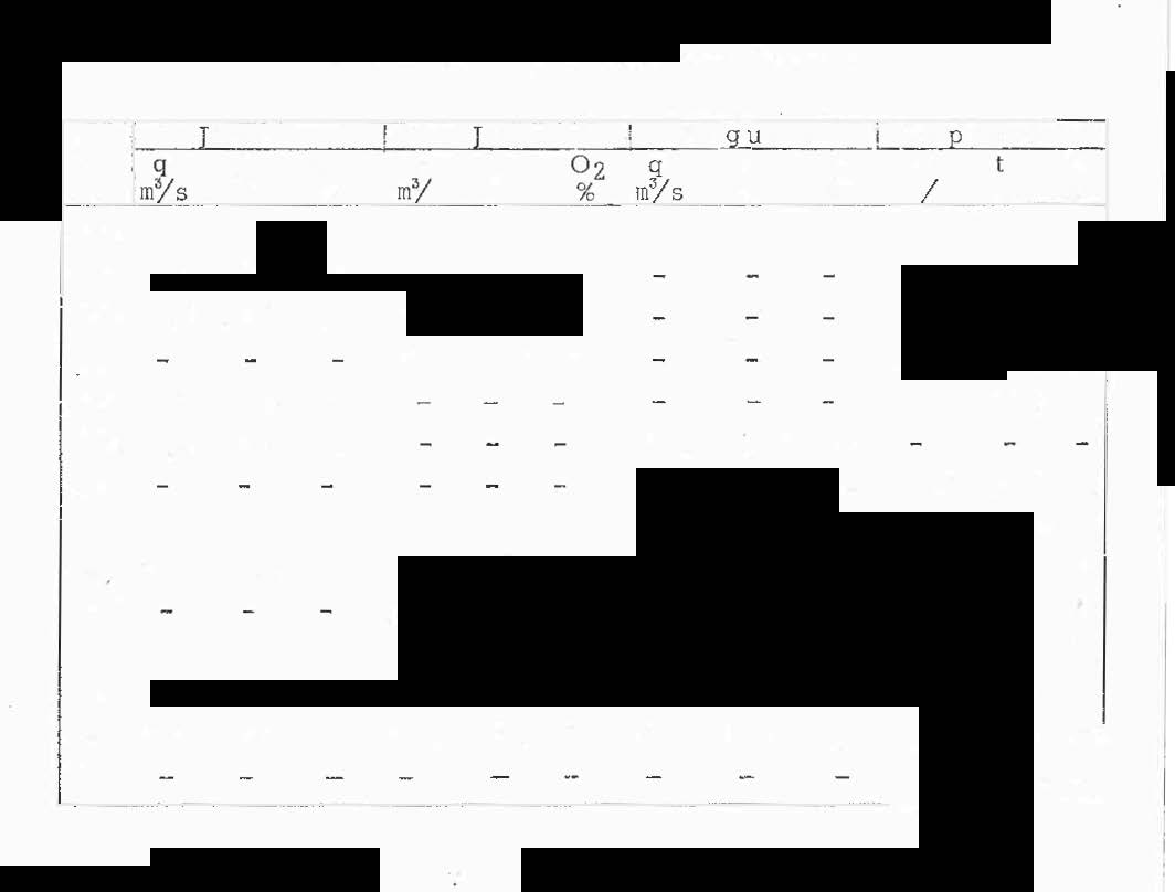 EsÖv 19q 15. Nedströms Löberöd 16 Nedströms Hurva 17. Esövsdiket 18. 18a. 19. Nedströms Eiinge Uppströms Esövsdikot Vid Örtofta FiCJ 6.