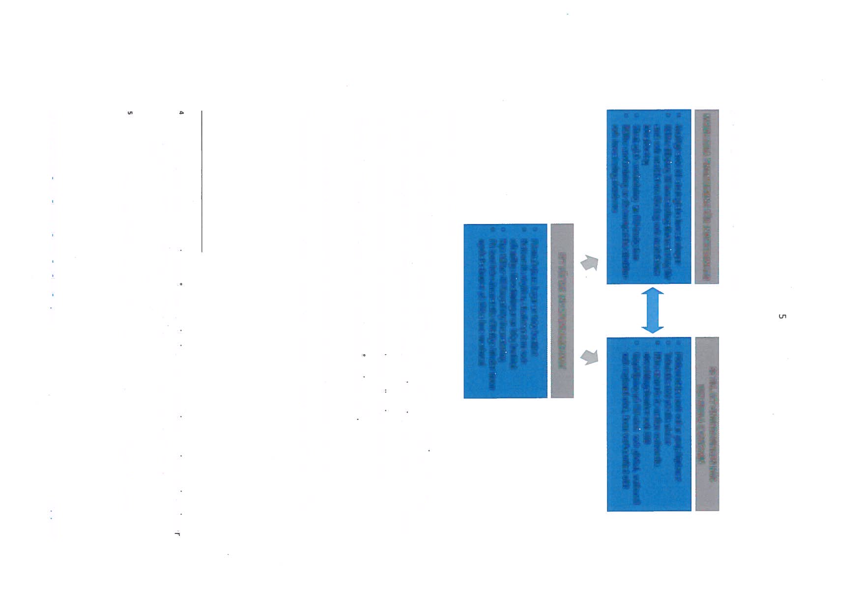 5 Diagram 1 En investeringsplan for Europa MOBILISERA FINANSIERING FOR INVESTERINGAR Kraffigt stöd till strategiska investeringar Bättre tillgâng till investeringsfinansiering for smá och medeistora