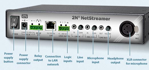 Volymen kan styras centralt eller lokalt. SipSpeaker integreras med resten av IP-produkterna ur sortimentet, hittas och adresseras automatiskt.