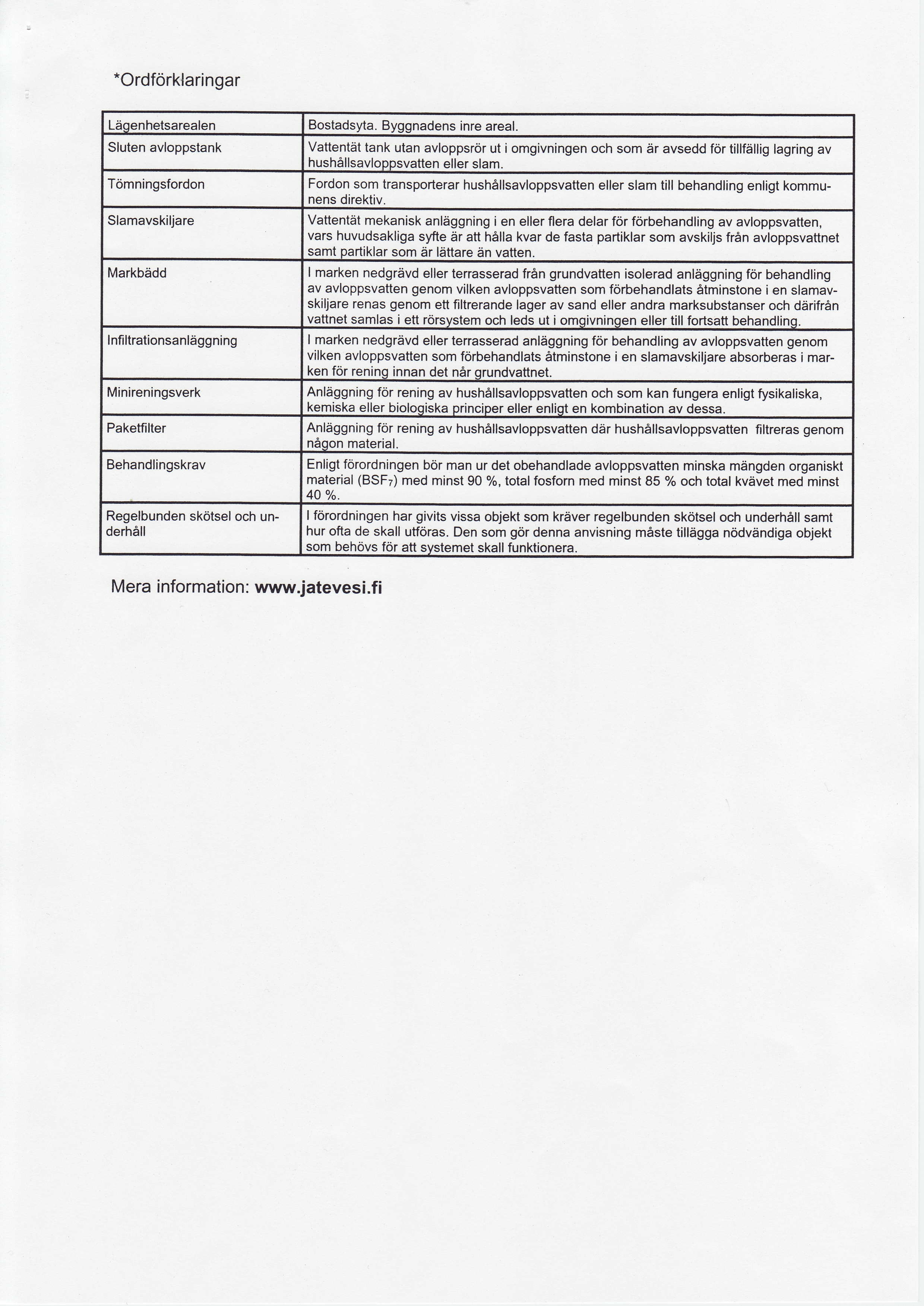 *Ordforklaringar Ldqenhetsarealen Sluten avloppstank Toningsfordon Slaavskiliare Markbiidd I nfi ltrationsanliiggning Minireningsverk Paketfilter Behandlingskrav Regelbunden sk6tsel och underh6ll