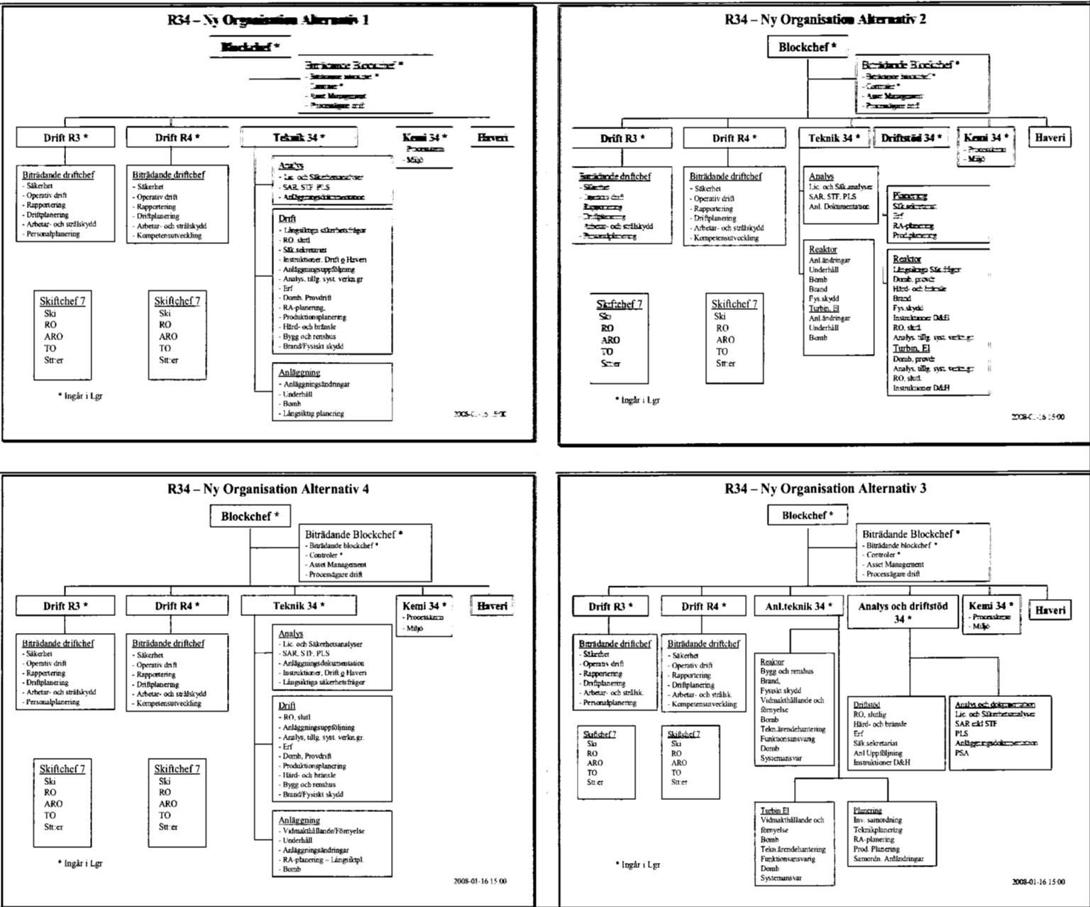 4.2. Details of the organisational change The decision about the new organisation was based on an evaluation of four alternatives. The four alternatives are shown in Figure 4.