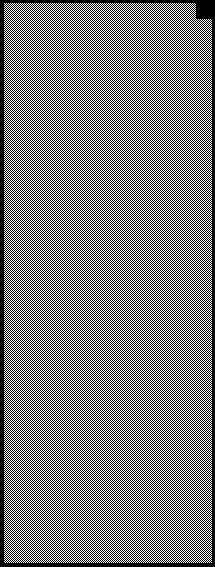 patterns of spatial