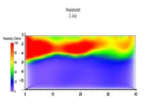 Bilaga 2 (6) DETEKTERING AV VATTEN I DEPONIER Geoelektriska metoder, resistivitet och inducerad polarisation (IP) kan användas som alternativ till traditionella metoder för detektering av