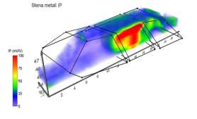 Bilaga 4 (6) LANDFILL MINING Geoelektriska metoder, resistivitet och inducerad polarisation (IP) utvecklades för användning inom metallprospektering i början av 1900-talet.