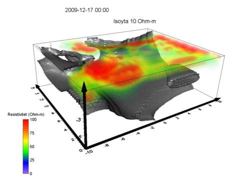 SGC Rapport 2012:266 N Figur 3.20. Resistivitetsmodell från den 17 december (transparant) med en isoyta som representerar isovärdet 10Ωm.