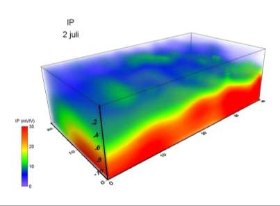 37, där höga IP-effekter syns under ca 4-5 meters djup under markytan. Troligen har de större IP-effekterna på djupet med närvaro av avfallsmaterial att göra, medan täcklagret ger små IP-effekter.