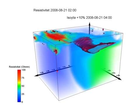 4.3 Variationer i resistivitet; 3D-visualiseringar av detaljerade time lapse mätningar N Figur 4.4. Resistivitet från den 21.e augusti 2008 kl.