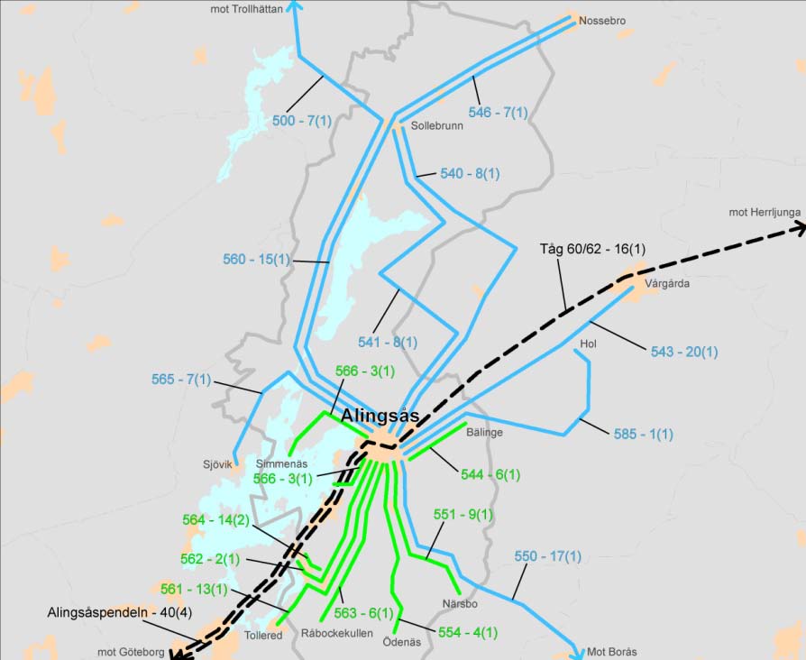 DAGENS TRAFIK I ALINGSÅS KOMMUN 2008 00 00 (0) Övrig