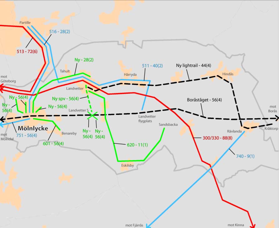 FÖRSLAG TILL FRAMTIDA TRAFIKERING I HÄRRYDA KOMMUN HÄRRYDA 2025 00 00 (0) Regional busstrafik mot Göteborg Övrig regional busstrafik Lokal busstrafik Tåg Dubbelturer i maxtimmen Dubbelturer/var