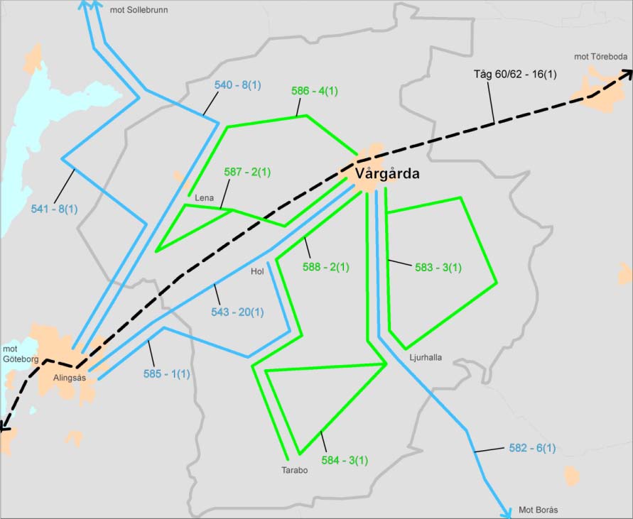 DAGENS TRAFIK I VÅRGÅRDA KOMMUN 2008 VÅRGÅRDA 00 00 (0) Övrig regional busstrafik Lokal busstrafik Tåg Dubbelturer