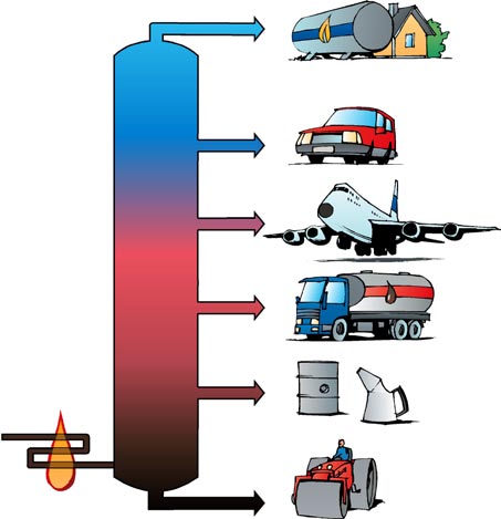 Vill du veta mer om olja? www.spi.se Vill du veta mer om energigaser? www.gasforeningen.se Oljan förädlas före användning Innan oljan kan användas måste den raffineras.