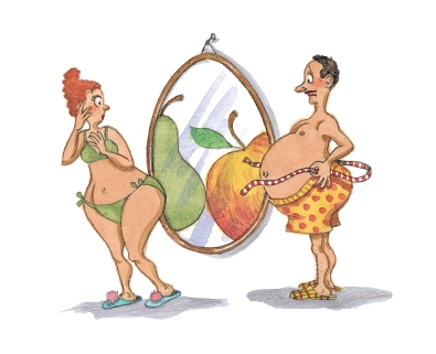 eftersom män har mycket fettvävnad runt buken medan kvinnor oftast samlar sitt fett runt stuss och lår. Därav äppelrespektive päronformen.