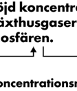 typer av klimatmål enligt följande illustration: Det konstateradess vidare (MVB-SOU 2007) att Temperaturmål sätts utifrån vilka v effekter på ekosystemen och samhälle som olika stora